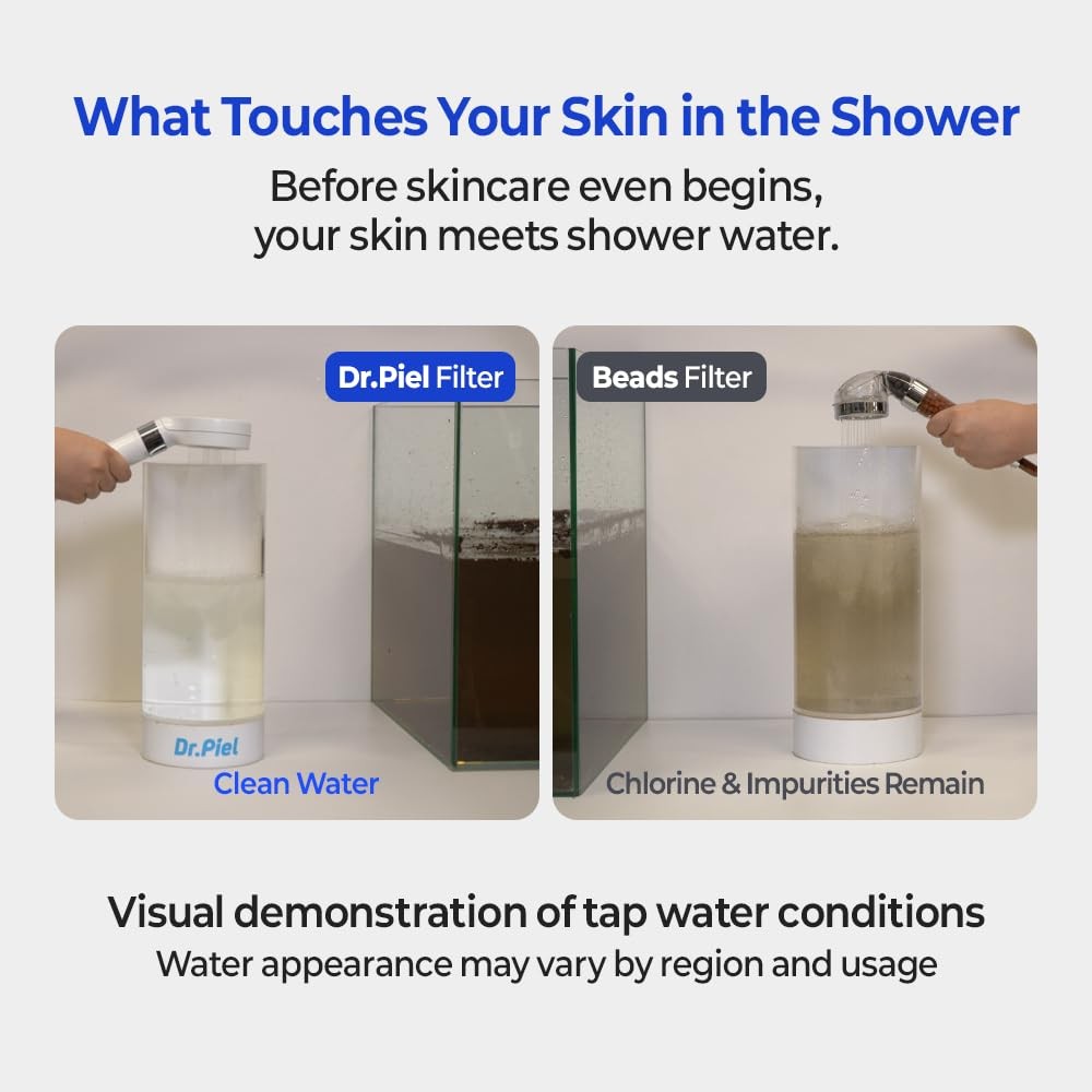 Dr.Piel Skincare Filtered Shower Head (Single Handheld Unit) - White