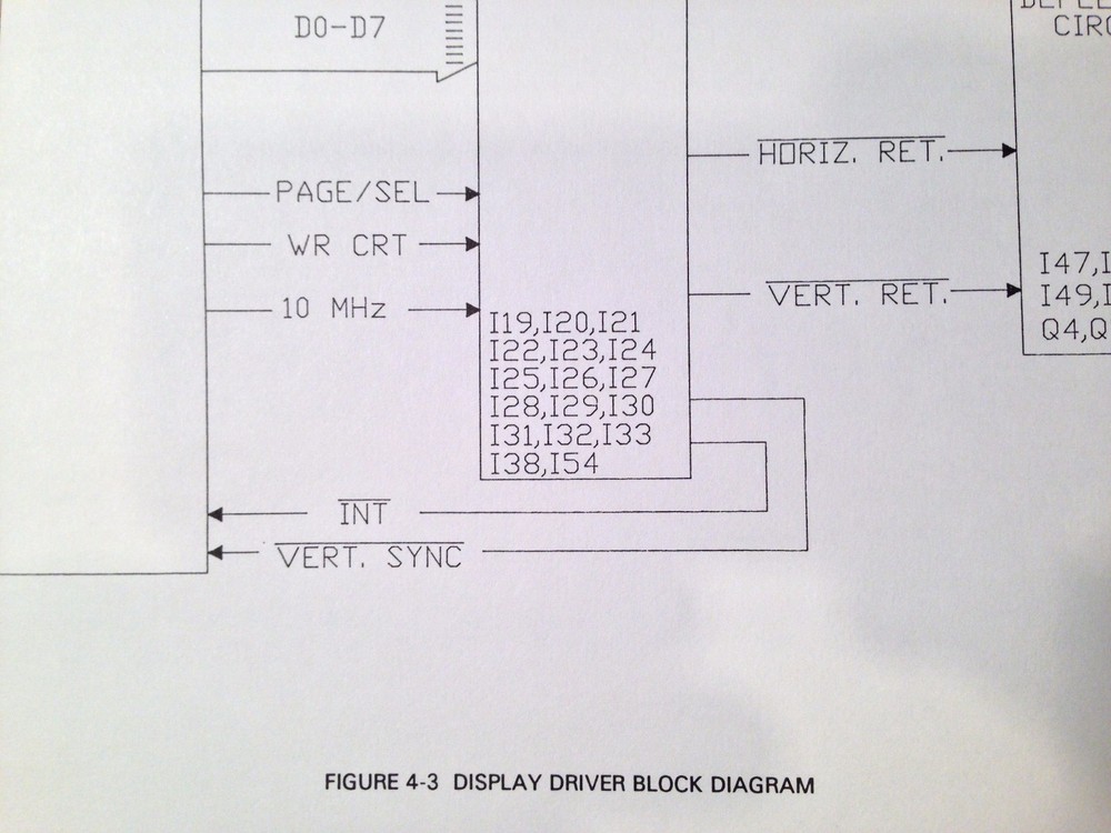 King KLN 90 Service Manual