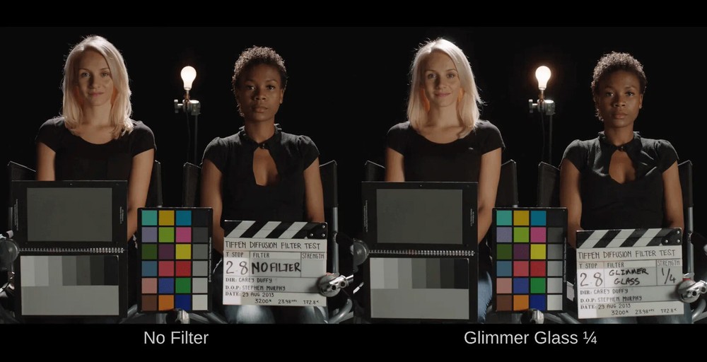 Tiffen Glimmerglass 1 Diffusion Filter 82mm