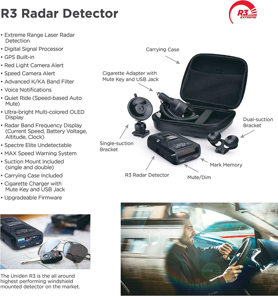 R3 EXTREME LONG RANGE Laser/Radar Detector, Record Shattering Performance, Built