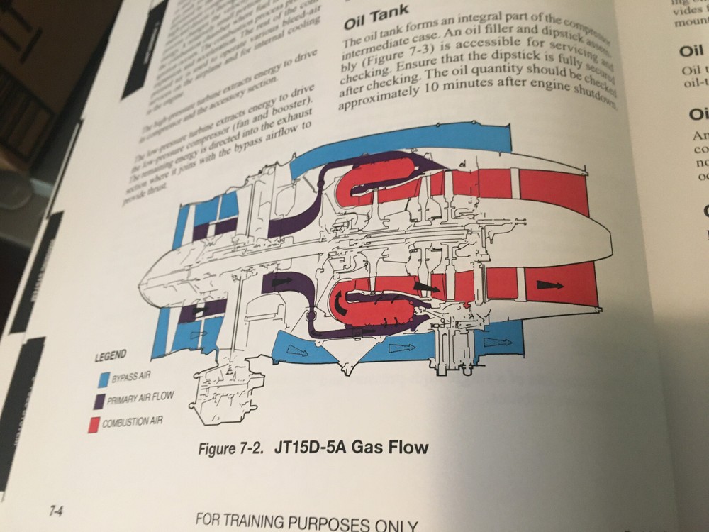 Cessna Citation V Pilot Training Manual