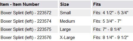 MedSpec Boxer Splint