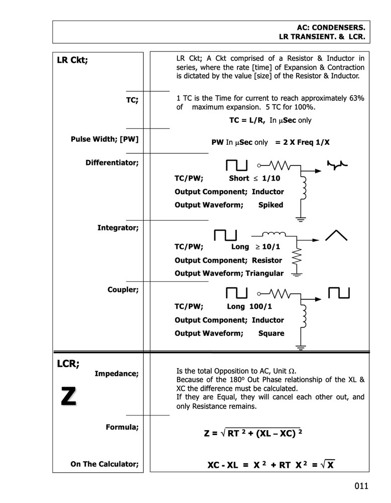 187 pg. REDSTONE ARSENAL ALTERNATING CURRENT Electronics Presentation on Data CD
