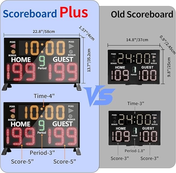 Large Electronic Scoreboard, Basketball Scoreboard with Timer, Digital Scoreb...