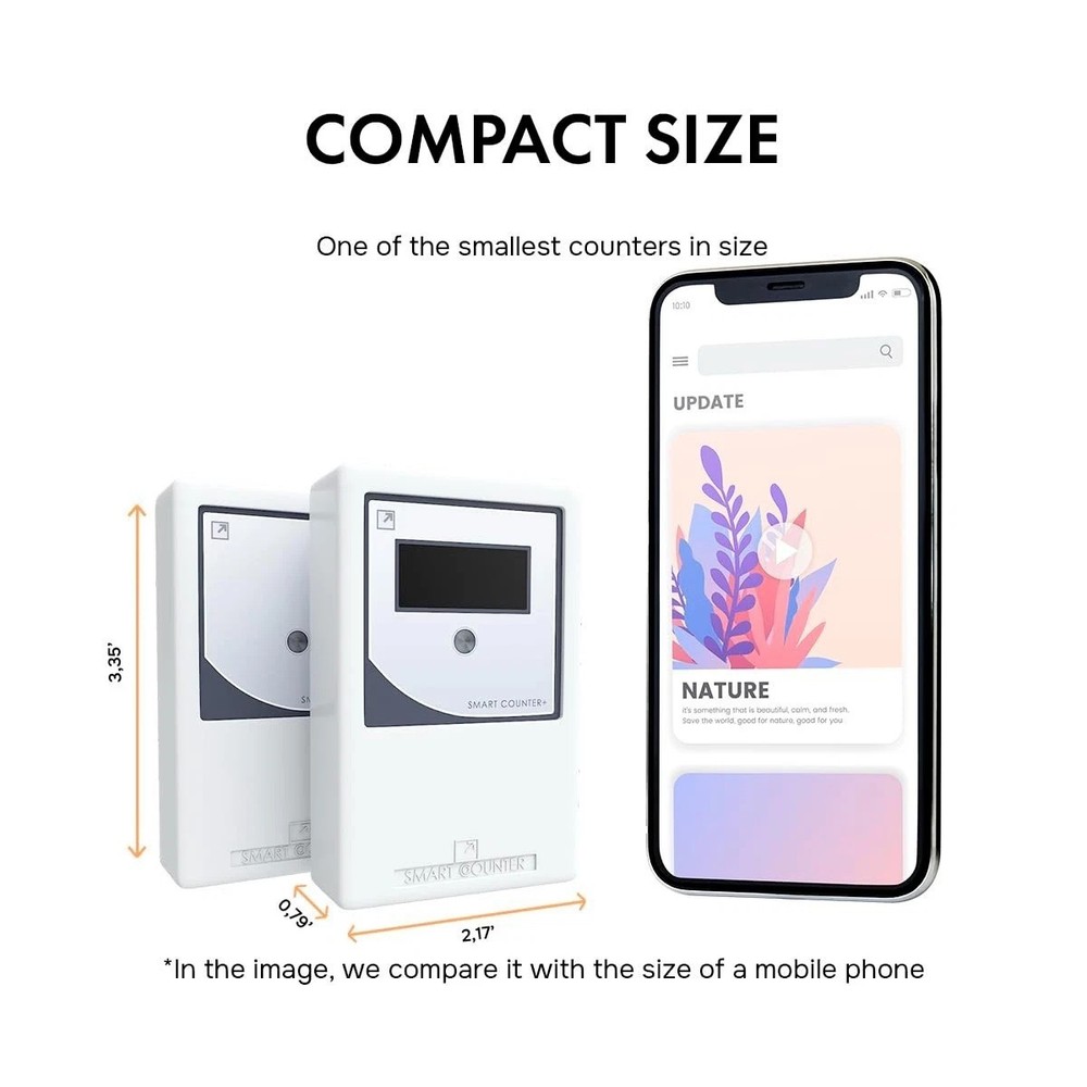 Wireless People Counter - Accurate Visitor Tracking Solution