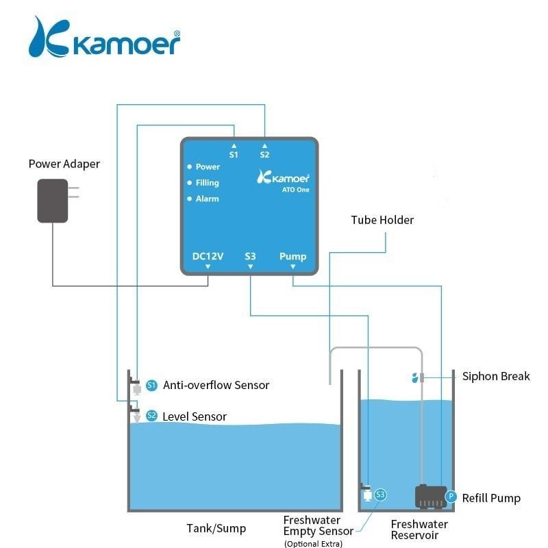 💧✅ Kamoer Ato One Automatic Top Up Unit