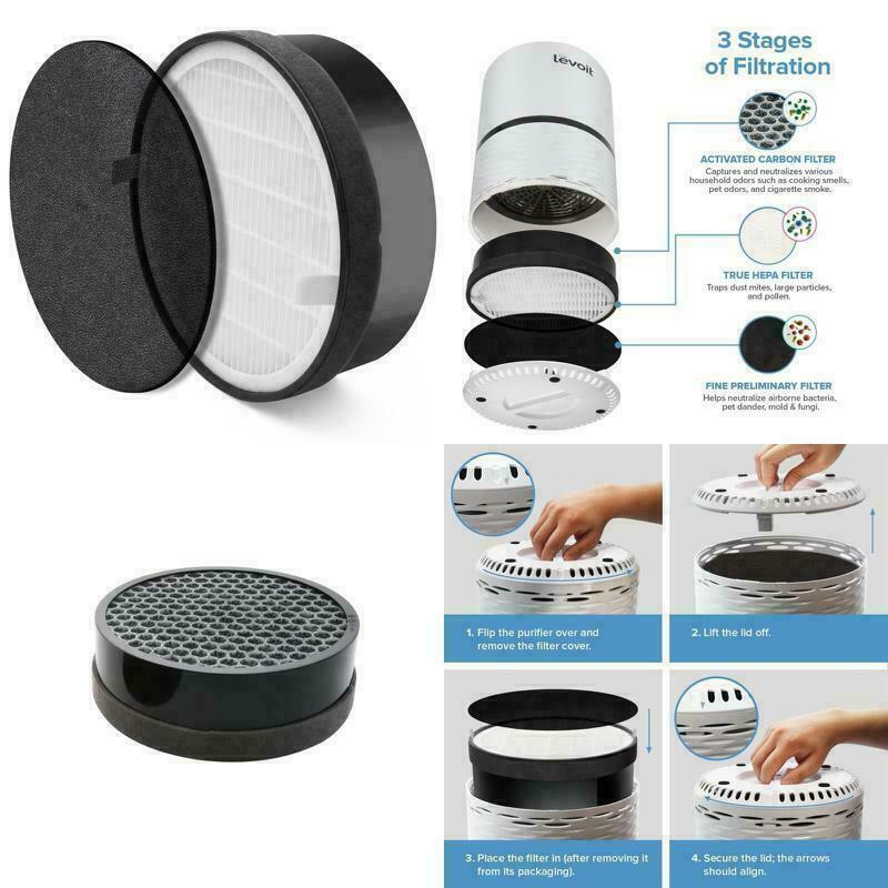 LV-H132 Replacement Filter for Levoit LV-H132 Air Purifier, Hepa Active carbon