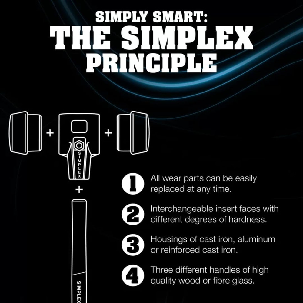 Simplex Soft-Faced Mallet, Medium-Hard Superplastic Insert, Tpe–Soft Insert, Lig