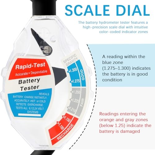 Car Battery Hydrometer Tester—Deep Cycle Acid Tester—Color-Coded