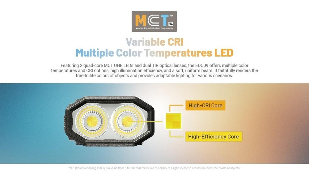 Nitecore EDC09 EDC Flashlight High CRI Three Color Temperatures Adjustable Angle