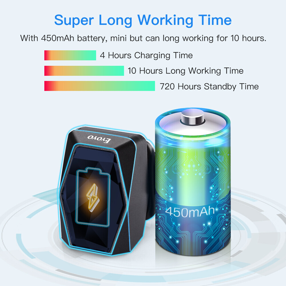 Eyoyo 1D Laser Barcode Scanner Wireless Wearable Finger Ring PC Scanner Reader