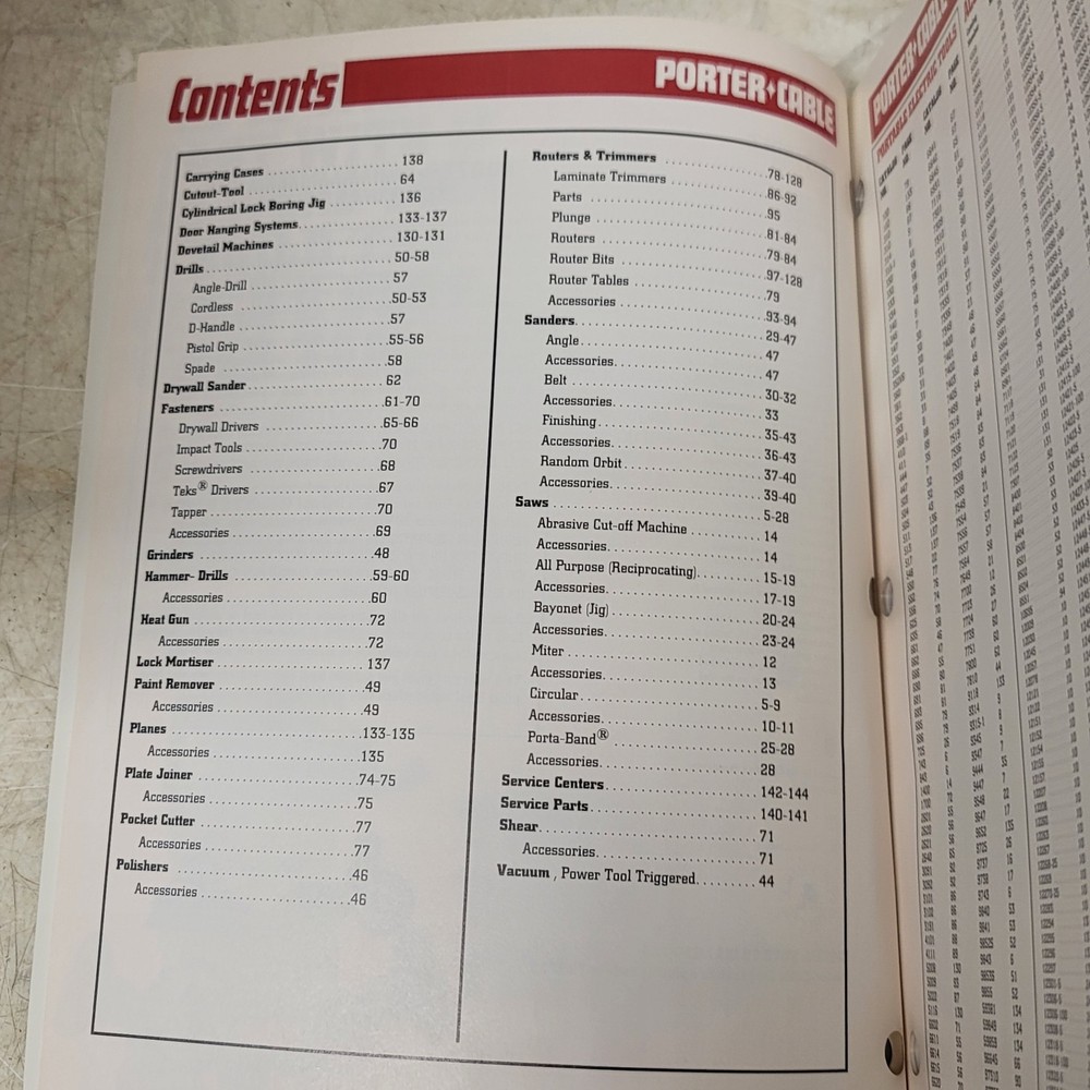 Porter Cable Power Tool Catalog 1995