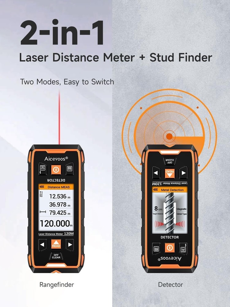 Stud Finder Wall Scanner - Stud Finder Tool HD LCD Display and w/Intelligent....