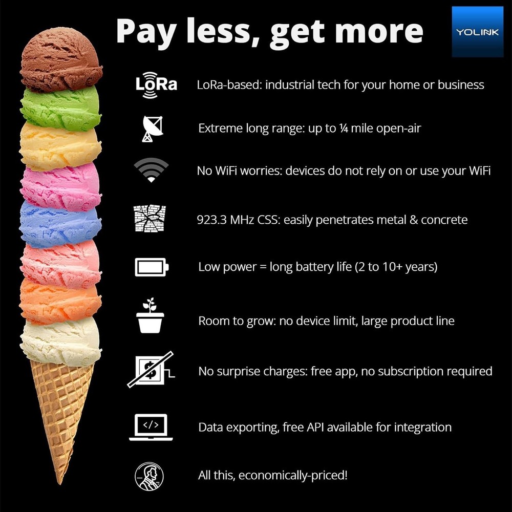 Smart Wireless Temperature & Humidity Sensor, Wide Temp Range for Fridge, Gre...