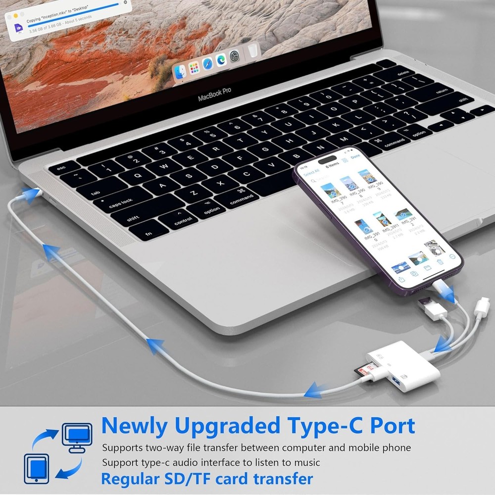 Compact Multi-Port SD/TF Card Reader - Fast Transfer for iPhone & Mac Users