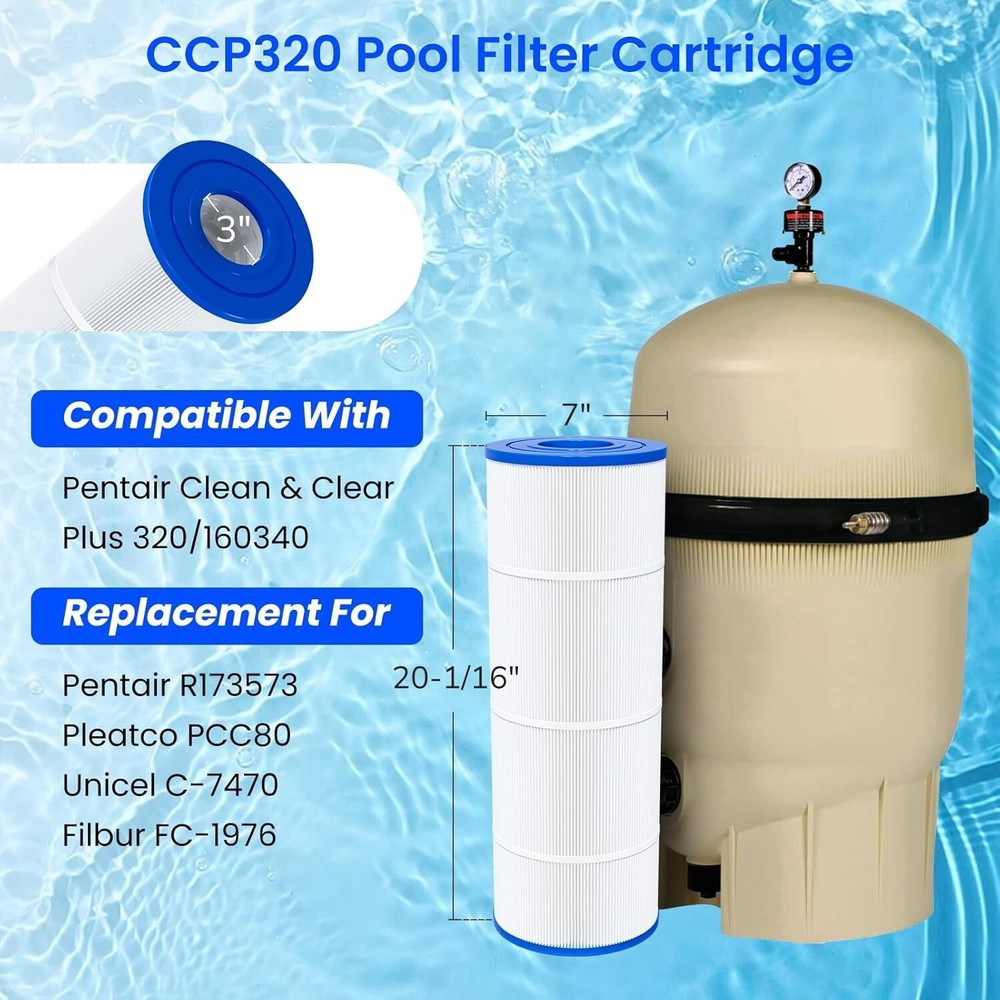 (4) CCP320 Pool Filter Replacement for Pentair Clean & Clear Plus 320, PCC80 US