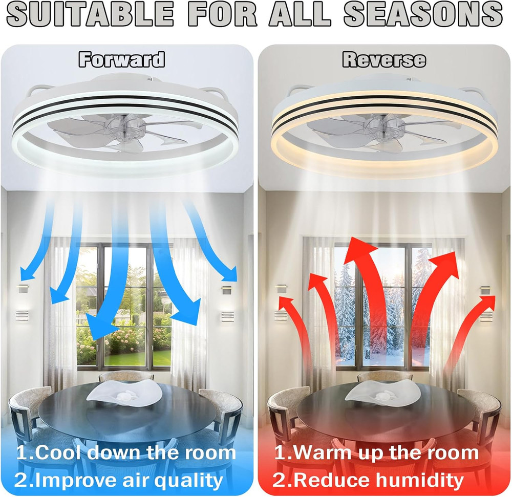 Modern 20" Bladeless Ceiling Fan with Dimmable Lights for Home - White