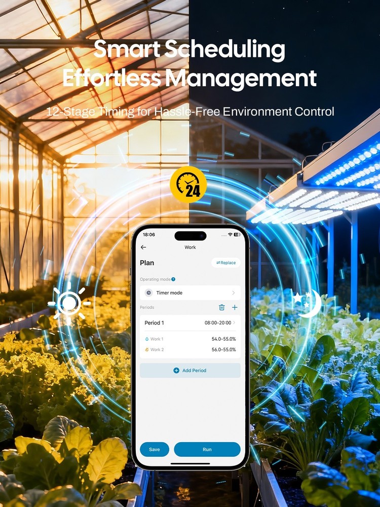 LUXBIRD Temperature Humidity Controller Smart Start Delay WiFi Remote Control CF