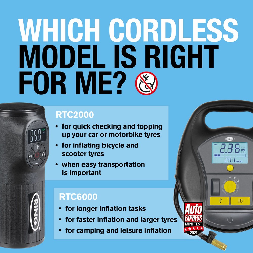 Ring Cordless Handheld Rechargeable Car Tyre Inflator Air Compressor RTC2000