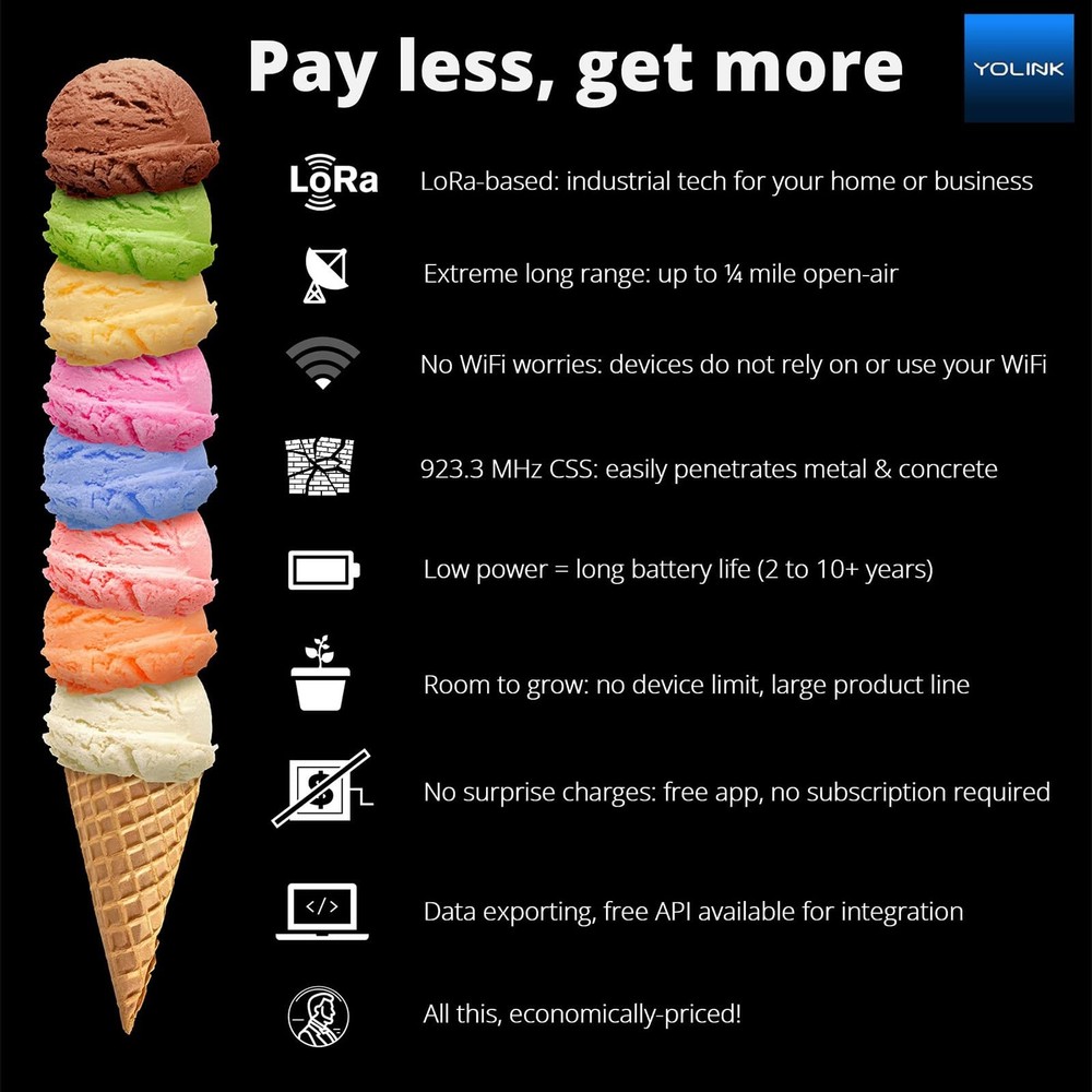 YoLink Smart Wireless Temperature & Humidity Sensor, 3-Pack, Wide Temp Range ...