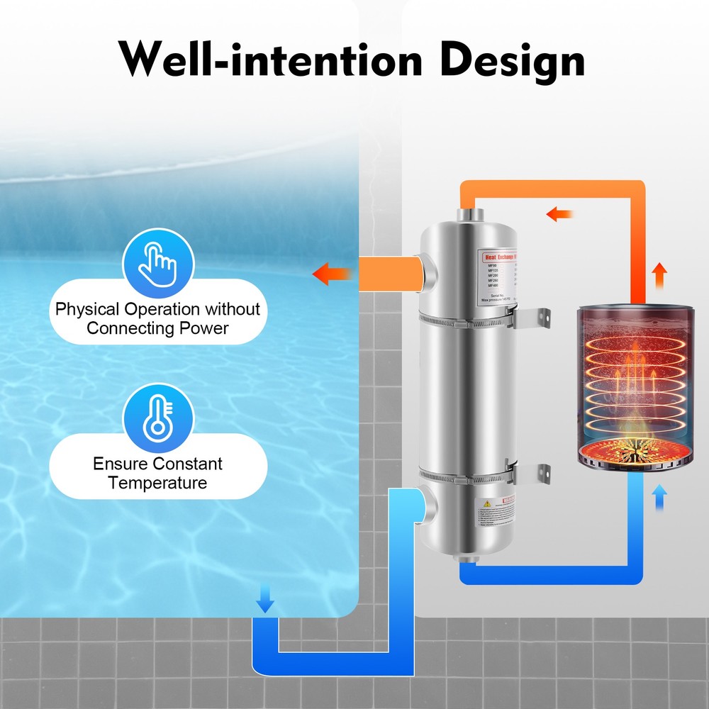 200KBTU Heat Exchanger 1INCH +1 1/2" FPT for Salt Water Swimming Pool Spa SS304