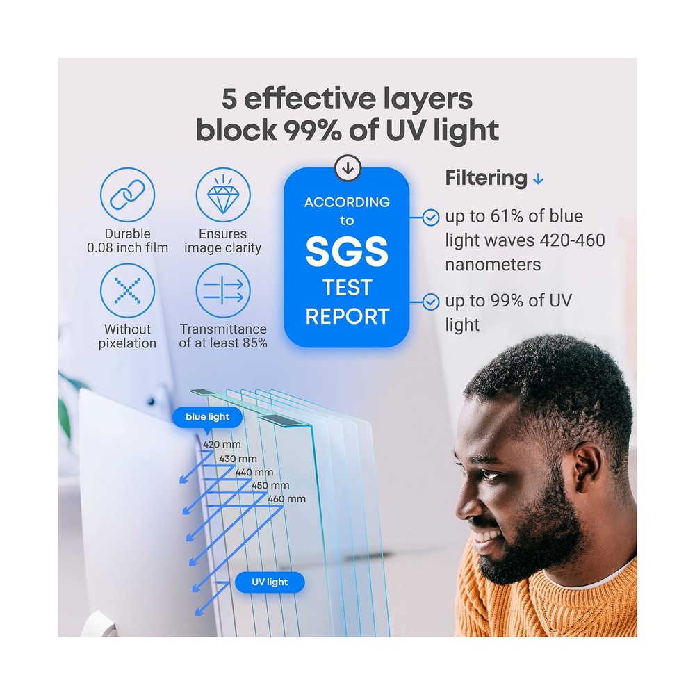 Blue Light Blocking Screen Protector Panel for 23 inch Diagonal LED PC Monito...