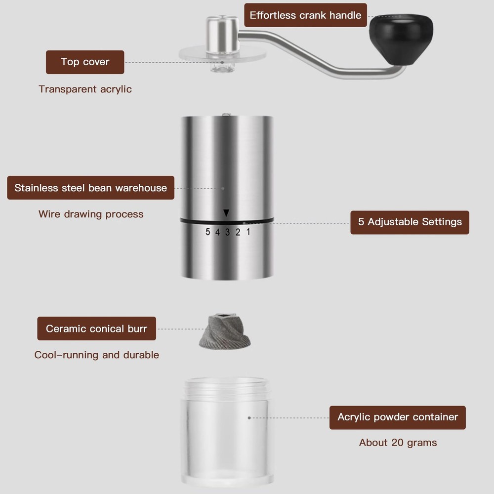 Portable Manual Coffee Grinder - Ceramic Conical Burr with 5 Adjustable Setti...