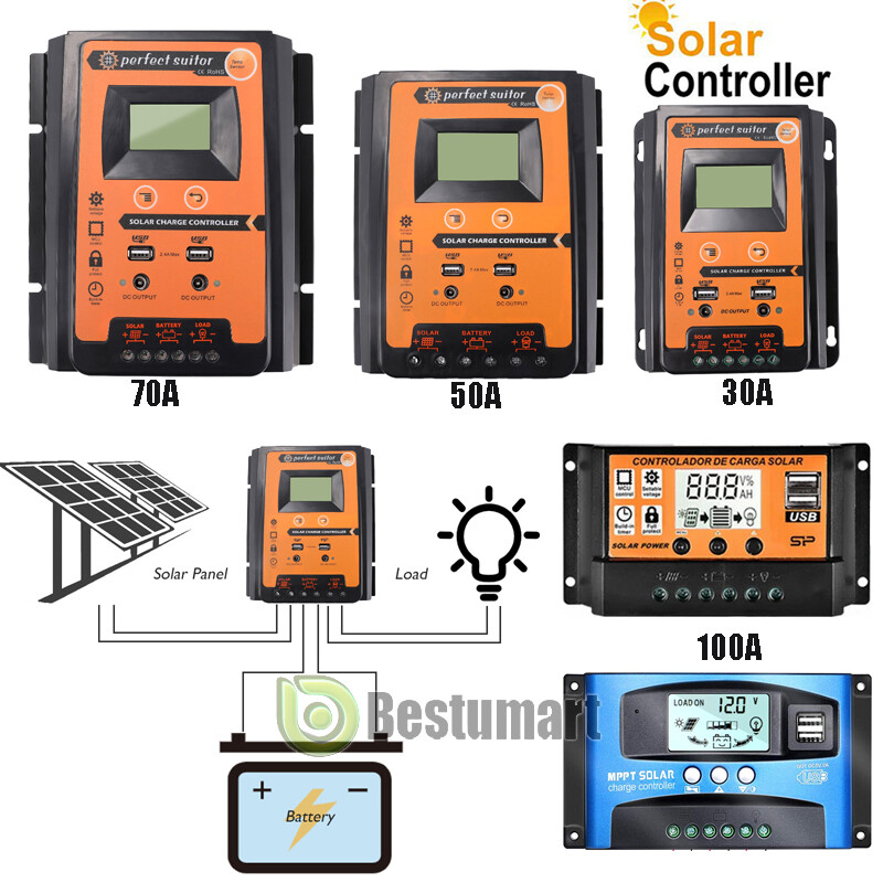 12V/24V 100A MPPT Solar Panel Battery Regulator Auto Charge Controller Dual USB