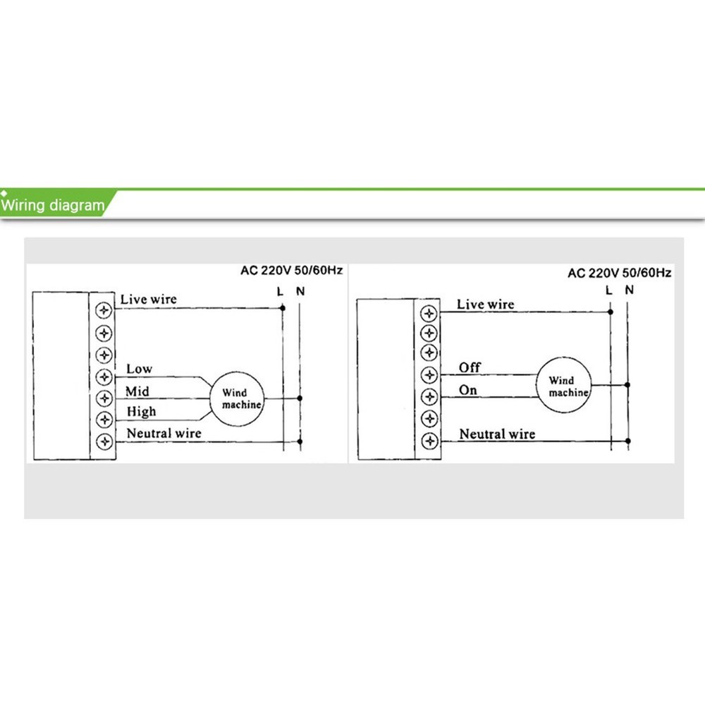 Fan Coil Thermostat for For central Fresh Air System with Adjustable Settings