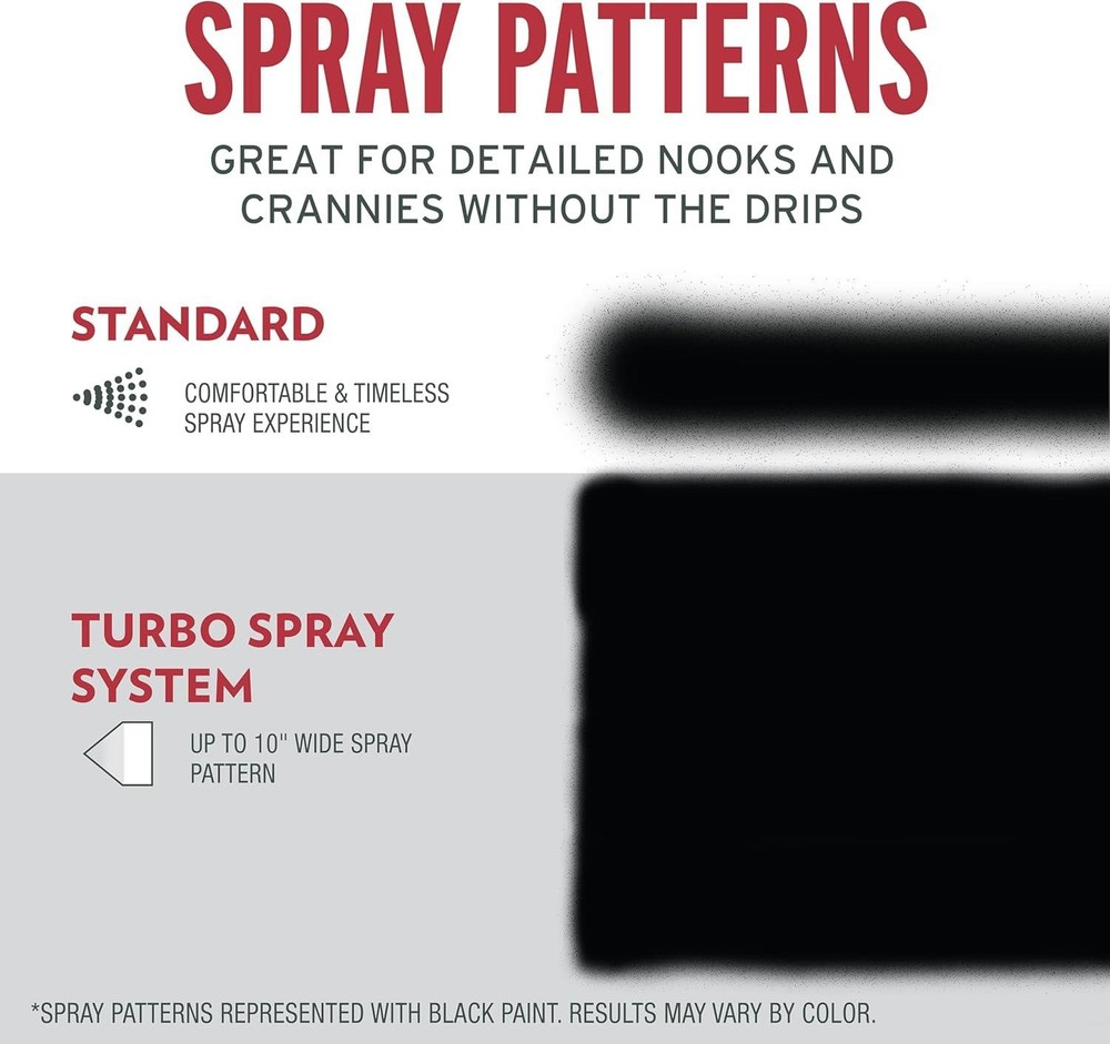 Rust-Oleum "Stops Rust" Rusty Metal Primer, 24 oz Flat Rusty Metal Red- 353346