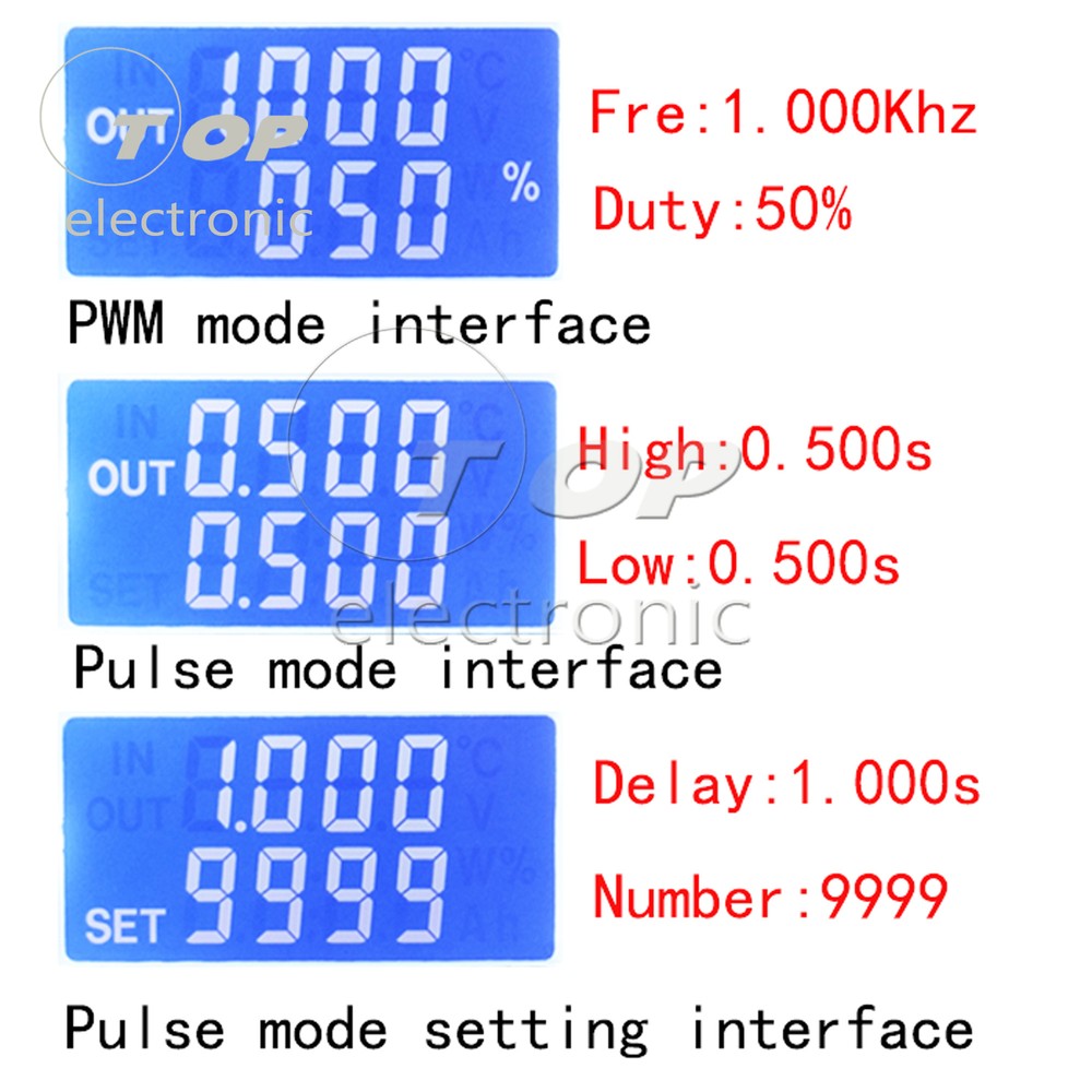PP1/PP2 PWM pulse number frequency duty period adjustable generator module