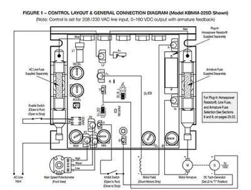 KB Electronics KBMM-225 DC Motor Control 9450
