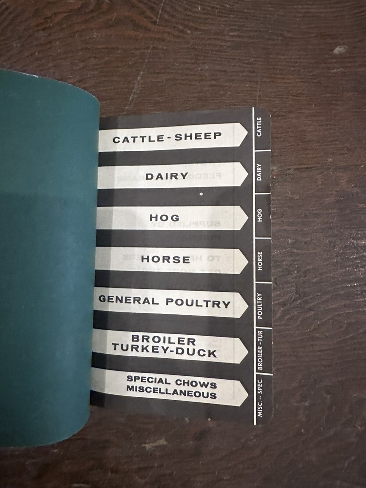 Purina Pocket Manual Book