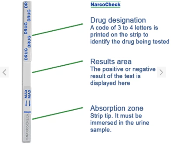 THC Drug Test (Cannabinoids, Marijuana)=5unit.
