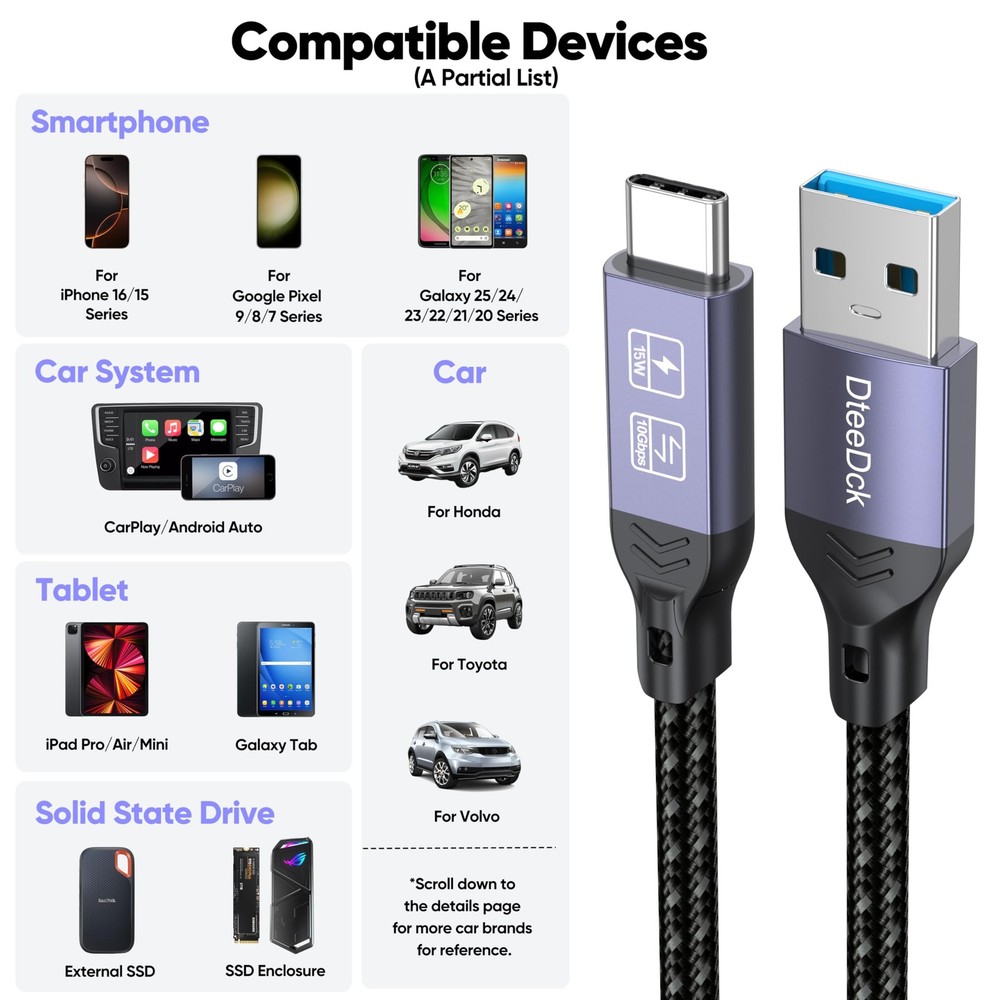 DteeDck Android Auto USB Cable 3FT, Car CarPlay Cord, Type C 3 Feet, Grey