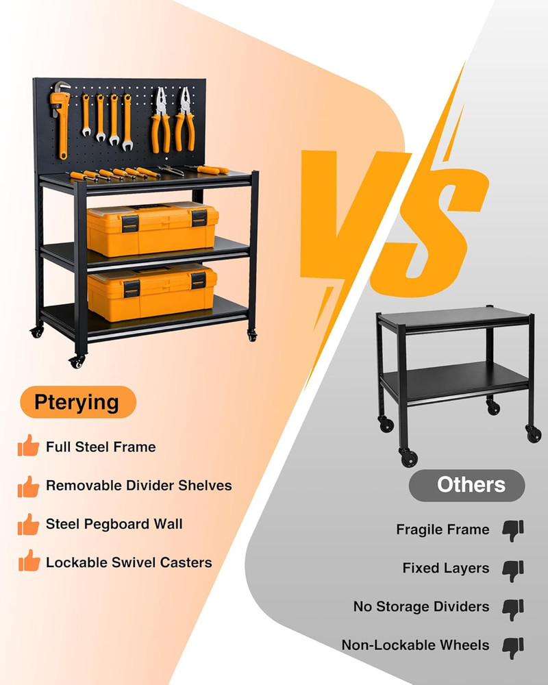 Work Benches for Garage with Pegboard, Adjustable Height Workbench with Lockable
