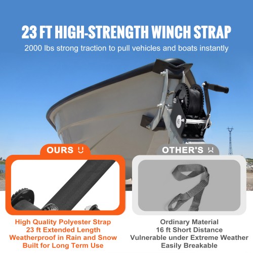 Heavy-Duty Hand Winch: 2000lb, 23ft Polyester Strap, Two-Way Ratchet, Galvanized