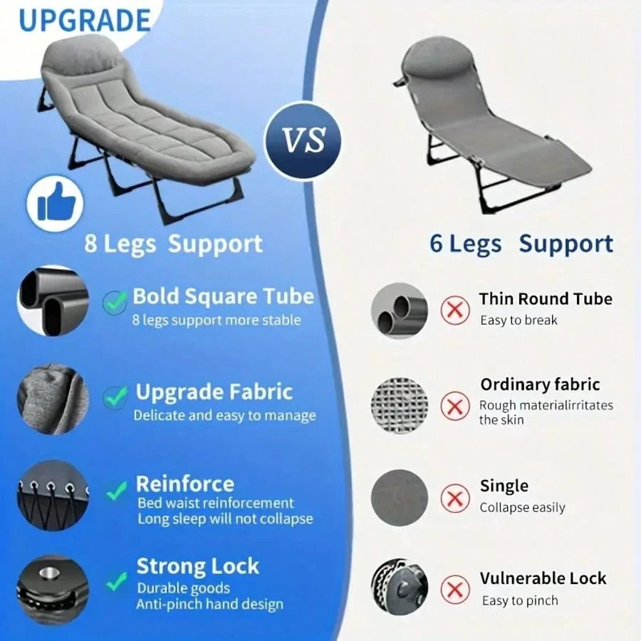 Heavy Duty Folding Bed with Adjustable Headrest for Camping/Outdoor