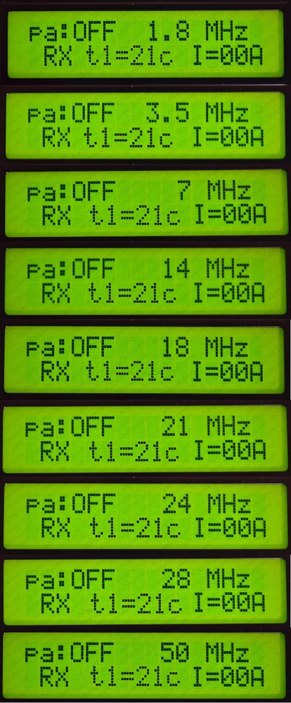 Amplifier control board, SSPA LDMOS MOSFET controller, HF multi band