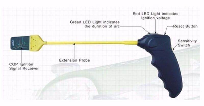 For Coil On Plug COP Ignition System Quick Tester Checker