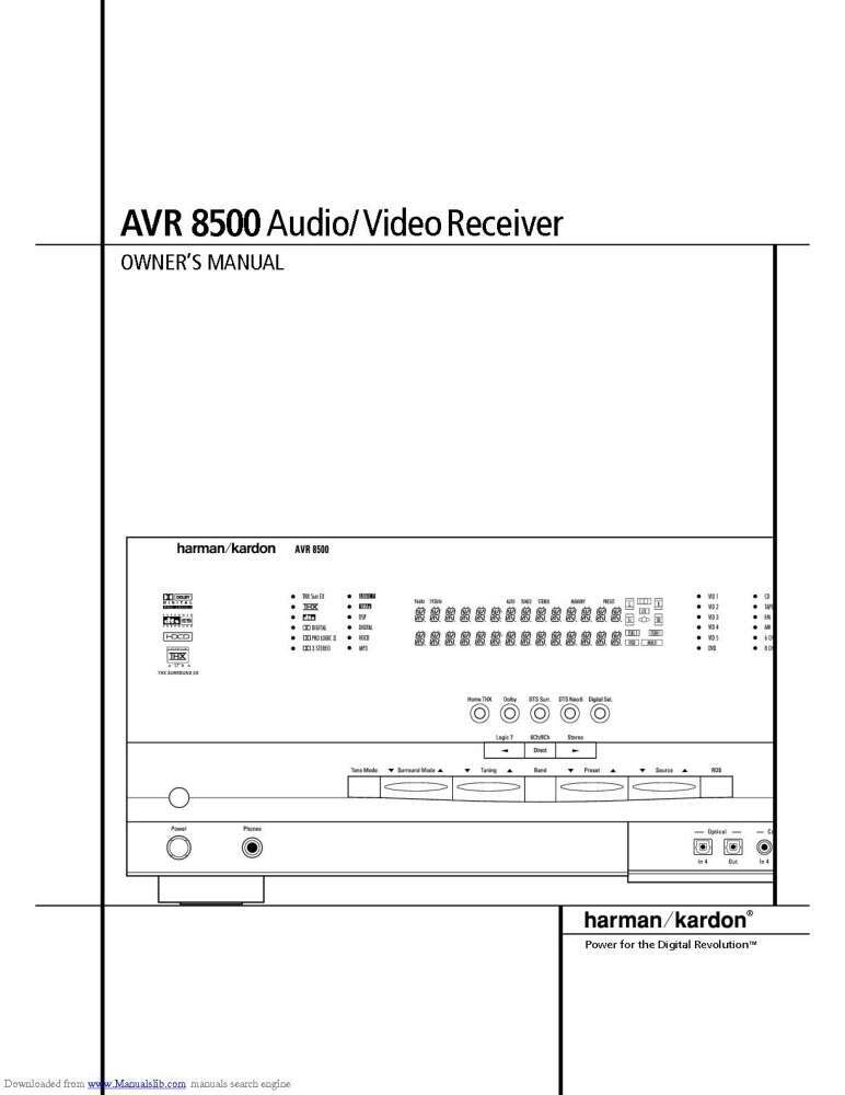 Harman Kardon AVR8500 Receiver Owners Manual