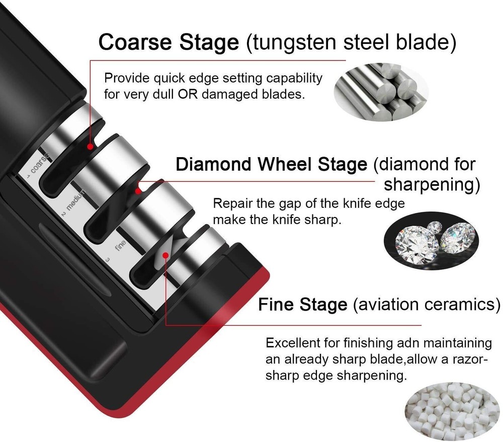 Knife Sharpener Professional Ceramic Tungsten Kitchen Sharpening System 3 Stage
