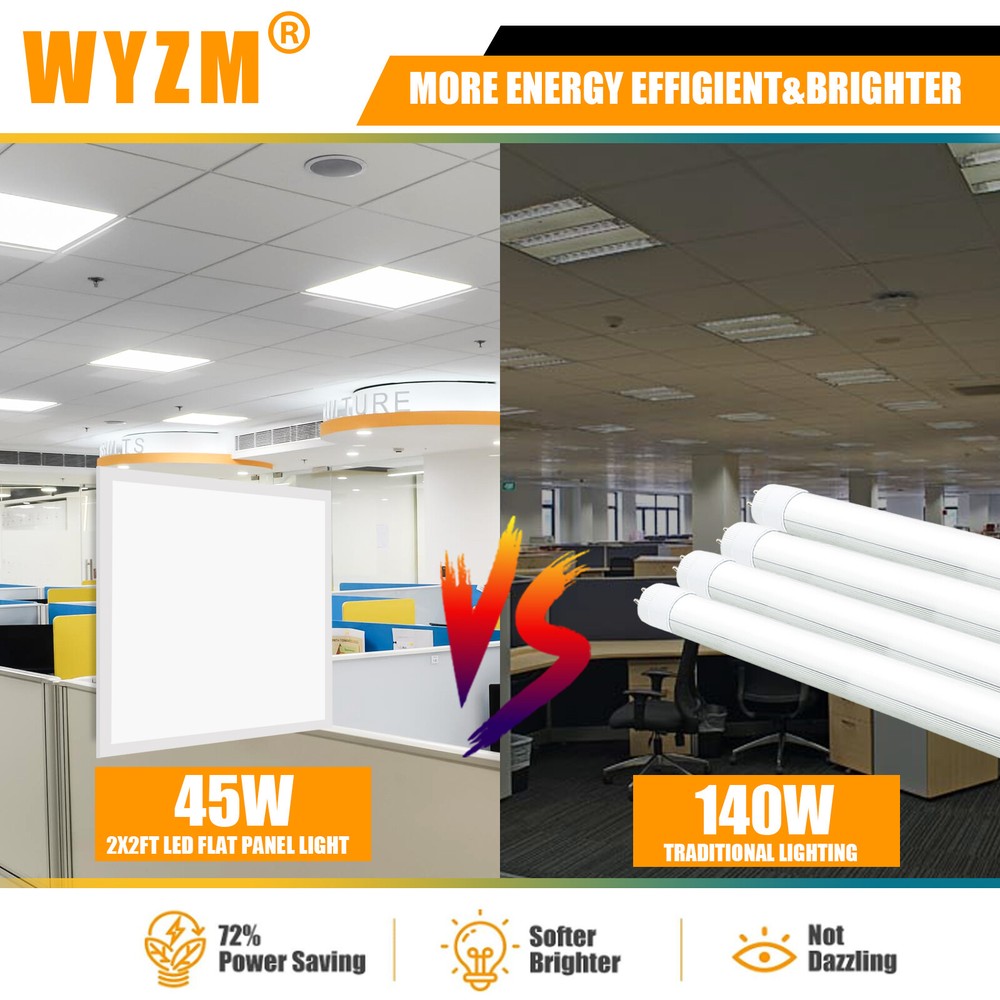 6Pack 2x2 FT LED Flat Panel Lights, Back-lit Drop Ceiling Lights, 0-10V Dimmable