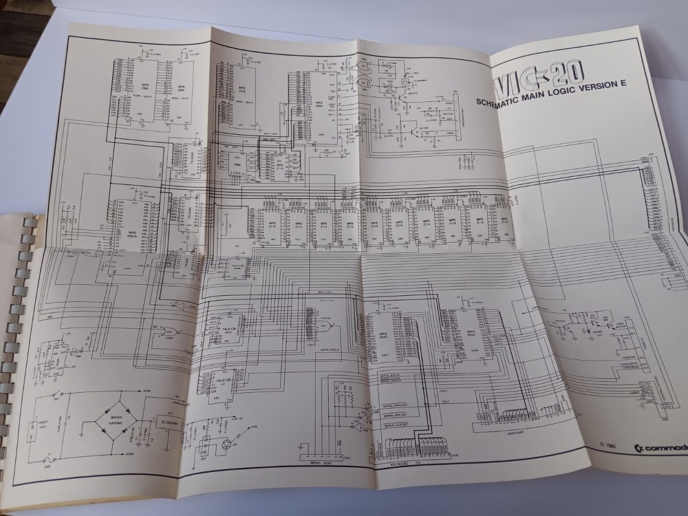 Commodore Vic 20 Programmers Reference Guide Softcover