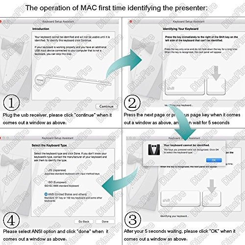 Wireless Presenter, Hyperlink Volume Control Presentation Clicker RF Classic