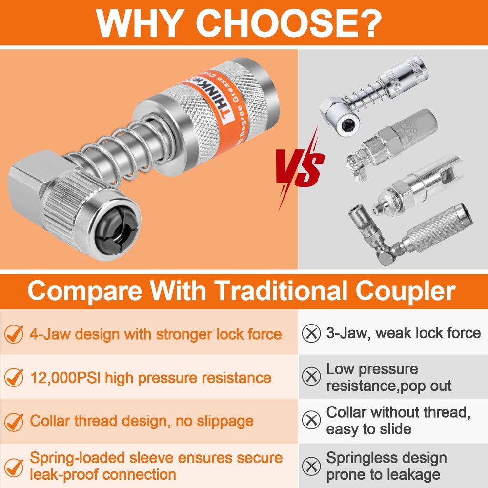 THINKWORK 4PC Quick Connect Greasing Accessory Kit, Grease Gun Couplers with...