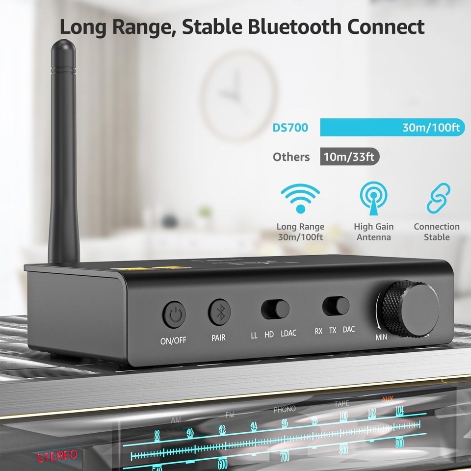 Bluetooth Audio Transmitter Receiver HiFi DS700 , Long Range Wireless