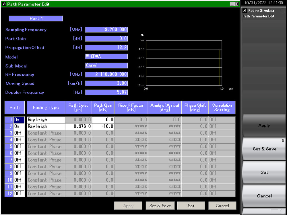 ANRITSU MF6900A Fading Simulator - LTE 2×2, MIMO 2-cell & 4×2 MIMO (Opt 001)
