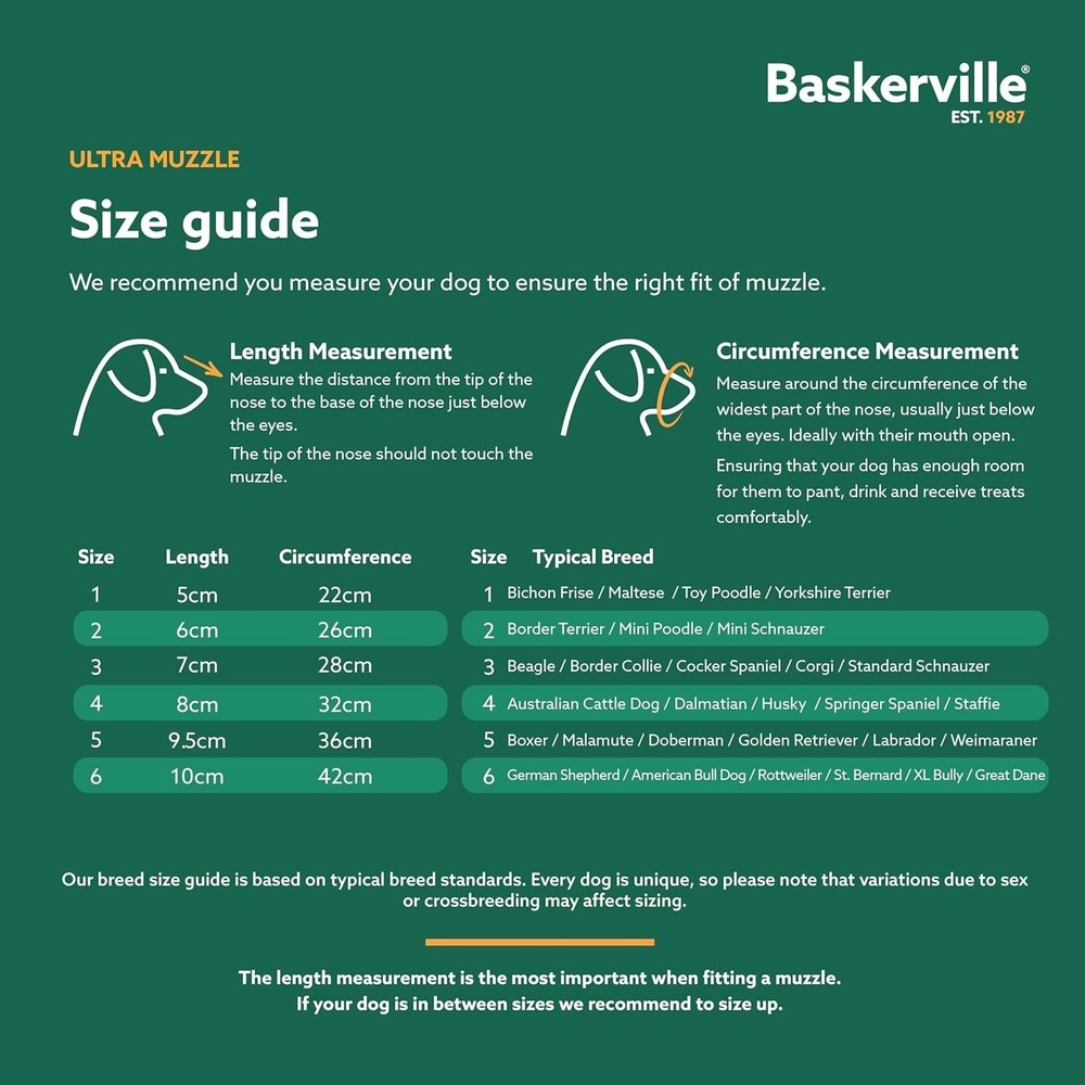Ultra Muzzle: Adjustable and Breathable Training Muzzle for Large Dogs, Size 5