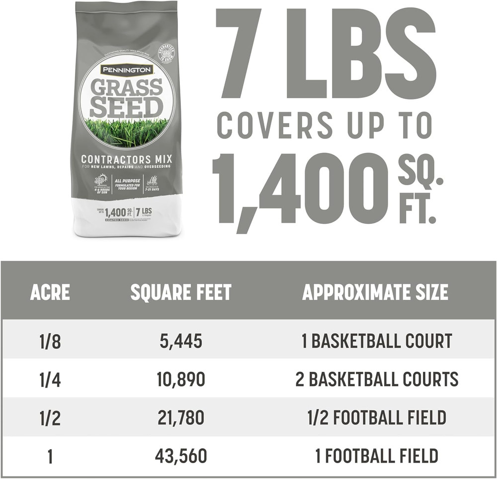 Contractors Grass Seed Mix Central Lb